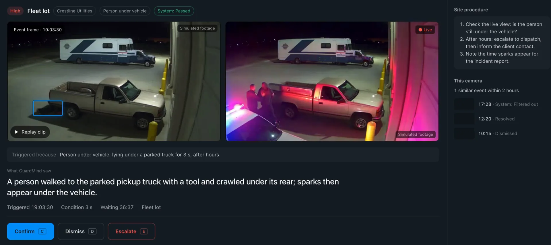 A Reflex event in a fleet lot after hours: two camera views of a person under a parked pickup truck, Reflex's written description of what it saw, the site procedure, and Confirm, Dismiss and Escalate buttons